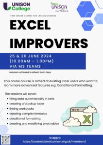 Excel Improvers